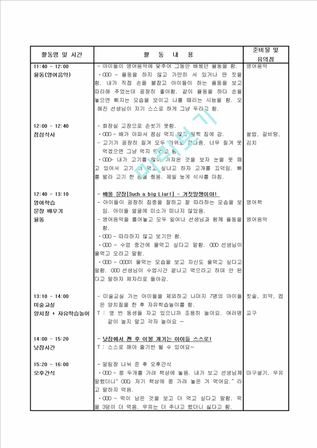 [보육 실습] 어린이집 보육 실습 일지 1주차 - 5일간.hwp